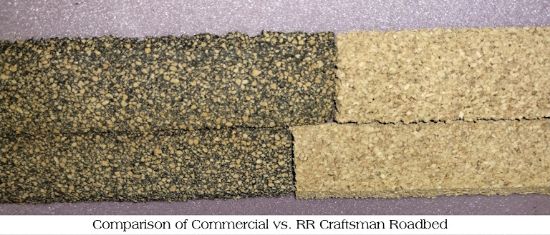 Cork Roadbed, 6mm, 36" Bevel Strips for HO Scale