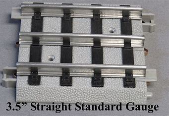O Gauge