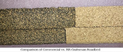 Cork Roadbed, 6mm, 36" Bevel Strips for HO Scale