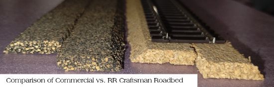 Cork Roadbed, 6mm, 36" Bevel Strips for HO Scale